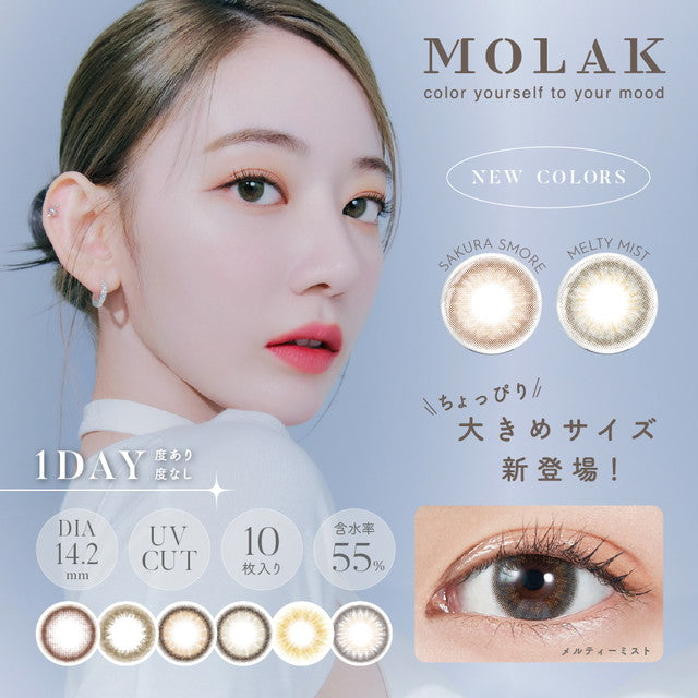 MOLAK