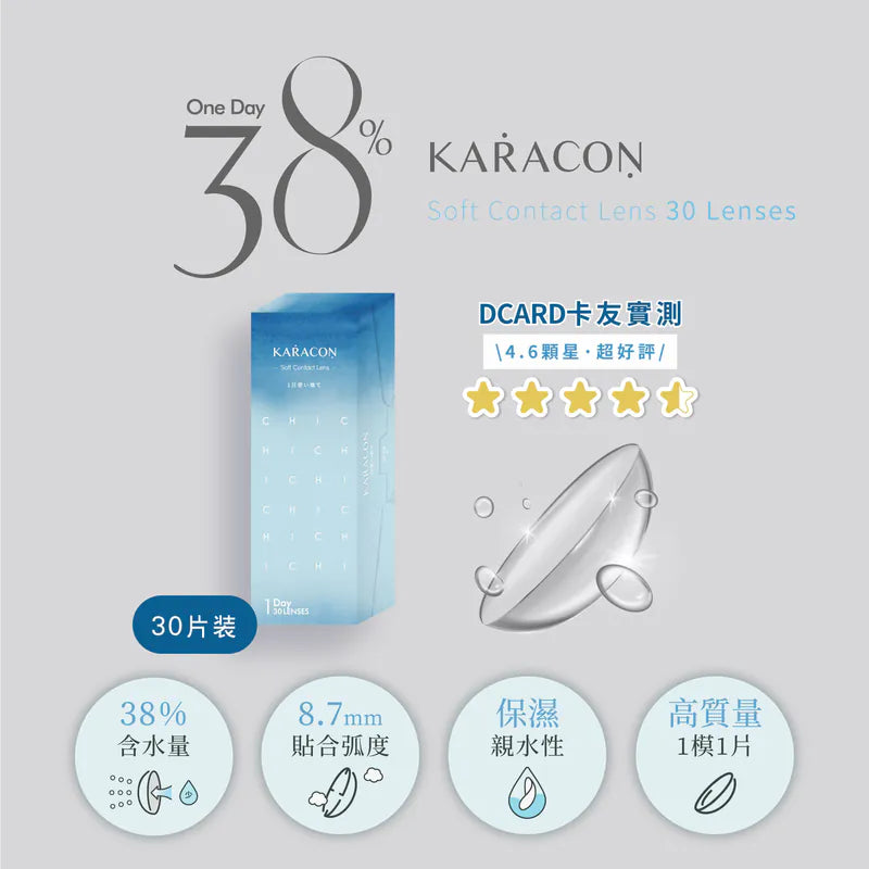 透明日拋 KARACON 38% - 規格參數 SSAILORCON