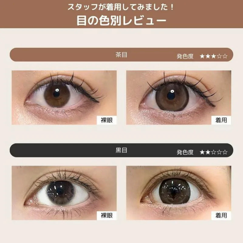 Zurumote Beige Chapun - 規格參數 SSAILORCON