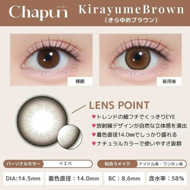Chapun Kirayume Brown - 規格參數 SSAILORCON